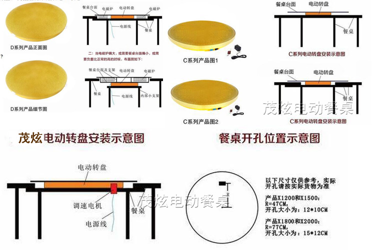 上海茂炫電動轉盤餐桌