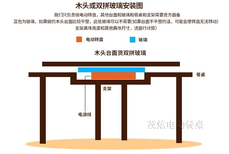 圓桌電動轉盤，大圓桌轉盤怎么安裝？