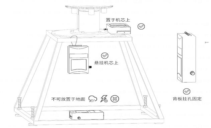 酒店餐桌電動機芯