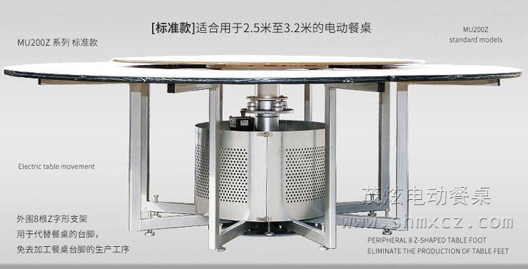 茂炫電動餐桌轉盤機芯