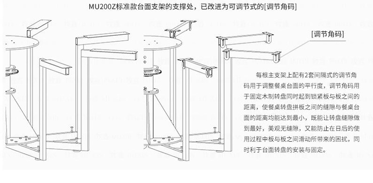 茂炫電動餐桌轉盤機芯