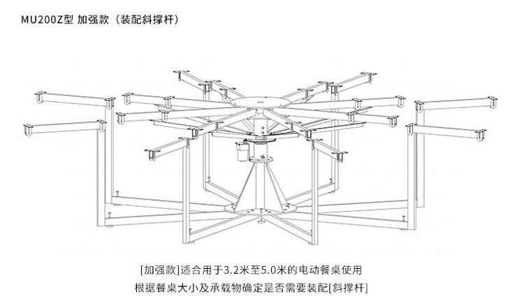 茂炫電動餐桌轉盤機芯